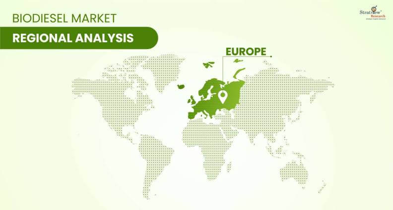Biodiesel Market by Region